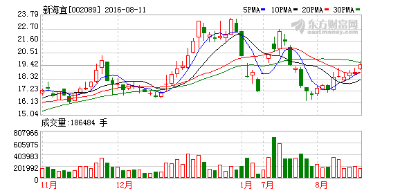 K图 002089_2