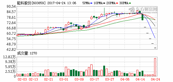 K图 603859_1