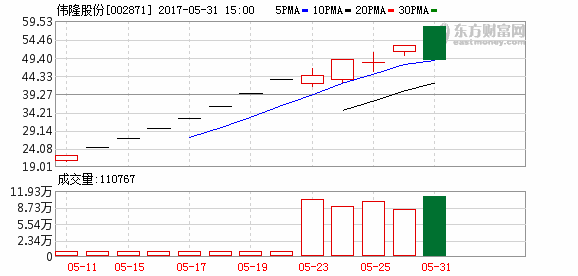 K图 002871_2