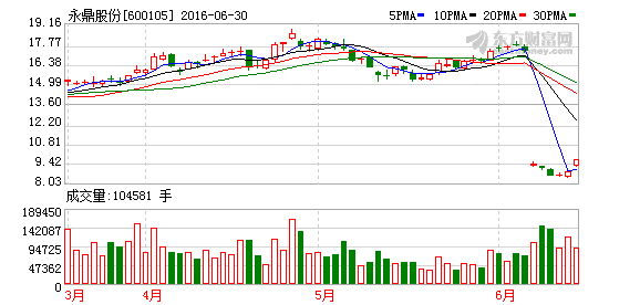 K图 600105_1