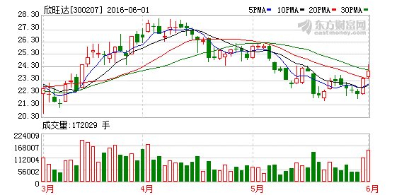 K图 300207_2