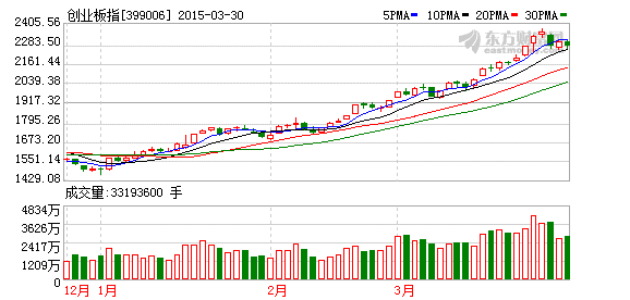 K图 399006_2