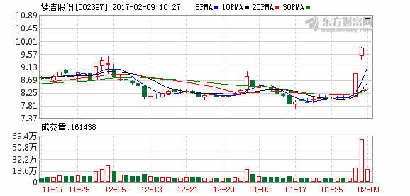 K图 002397_2