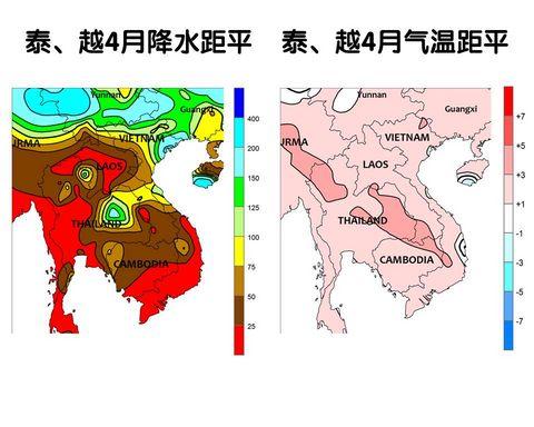 后厄尔尼诺时代：大米你要上天了吗？