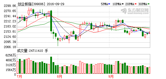 K图 399006_2