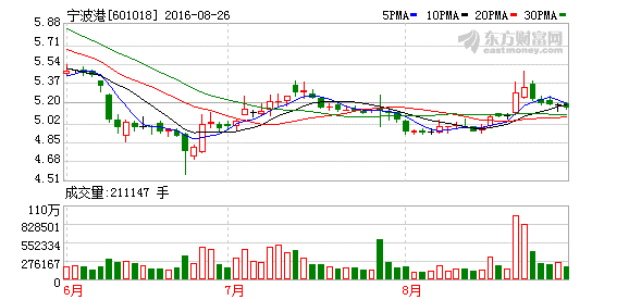 K图 601018_1