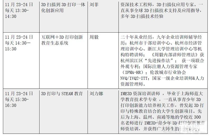 用3D打印如何玩轉(zhuǎn)互聯(lián)網(wǎng)+教育、STEAM教育、創(chuàng)客教育