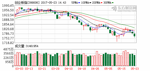 K图 399006_2