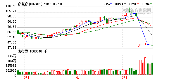 K图 002407_2