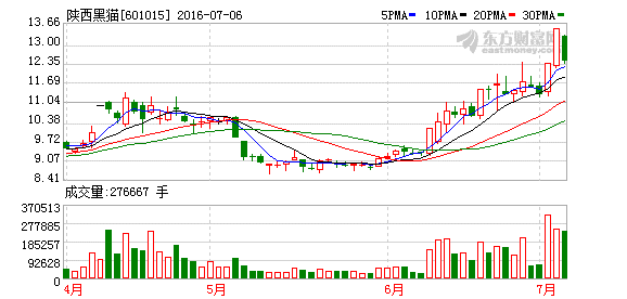 K图 601015_1