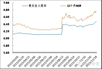 供給側(cè)改革破局 股市結(jié)構(gòu)性行情