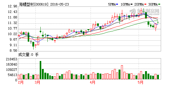 K图 000619_2