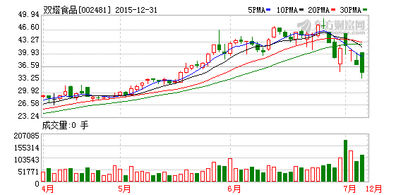 K图 002481_2