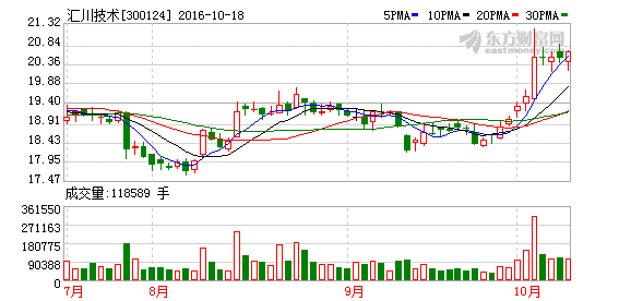 K图 300124_2