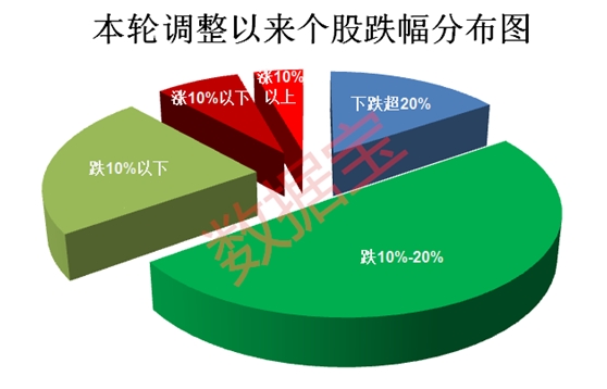 见南图片 