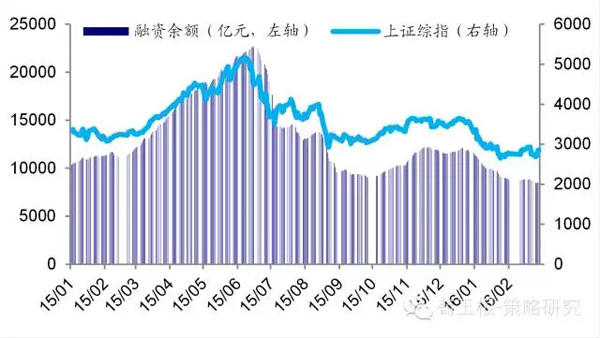 3. 应对策略：过好眼前的苟且