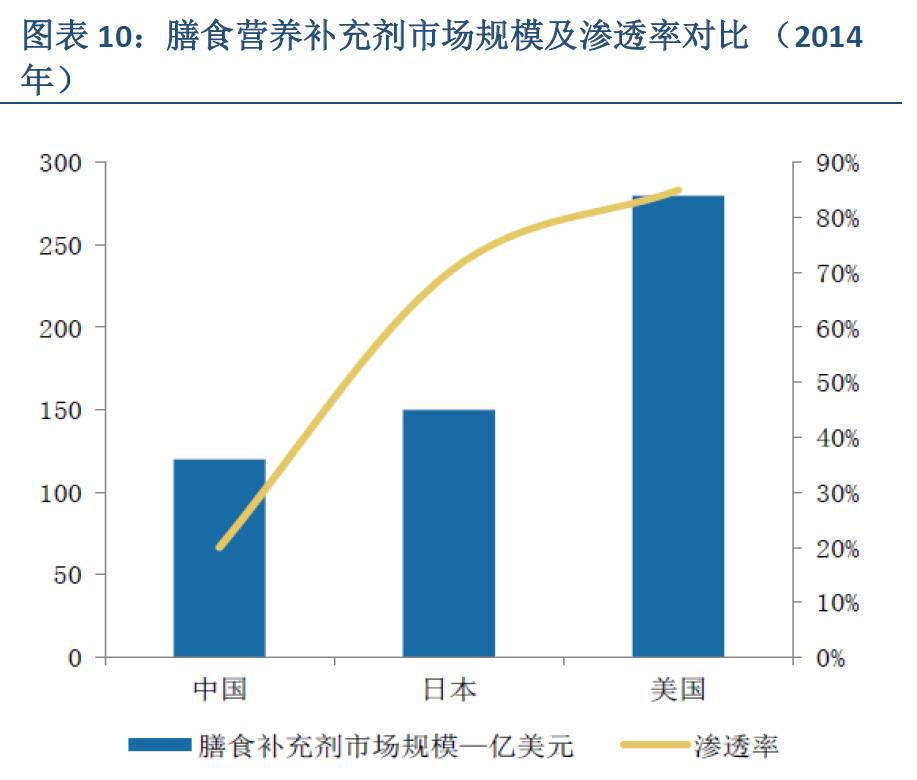 在講發(fā)生什么事之前，先看看合生元這個公司是干什么的。