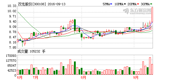 K图 300108_2