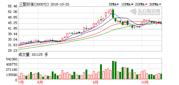 K图 300072_2