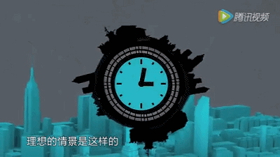 物聯(lián)網(wǎng)/大數(shù)據(jù)/人工智能 離我們還有多遠(yuǎn)？