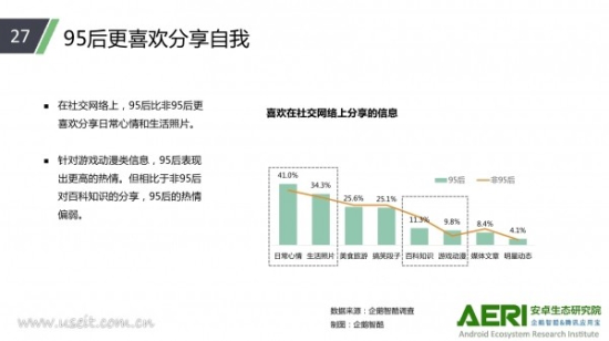 映客再登星app榜 腾讯数据“说了”直播哪些事？