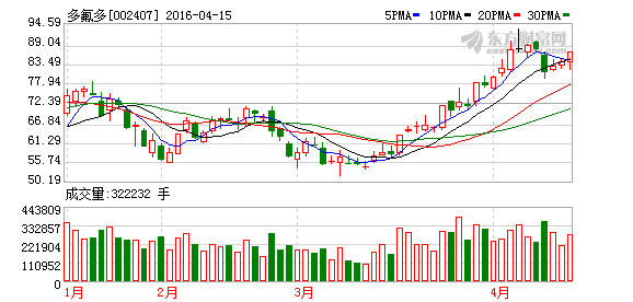 K图 002407_2