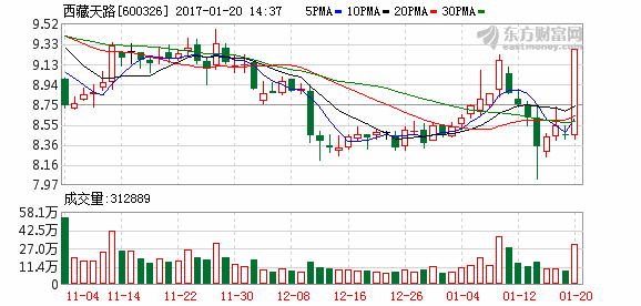 K图 600326_1