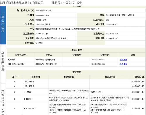 深圳前海冠欣金属交易中心获批 深圳交易场所达23家 