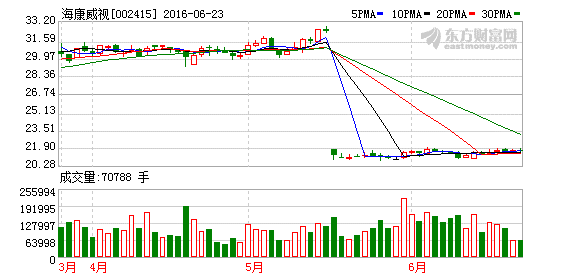 K图 002415_2