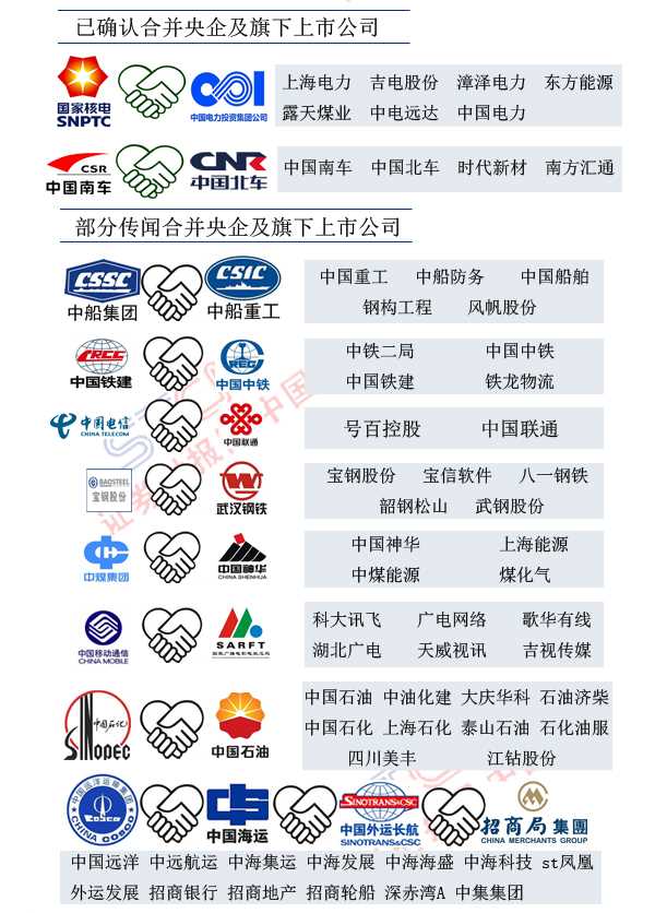 中间价