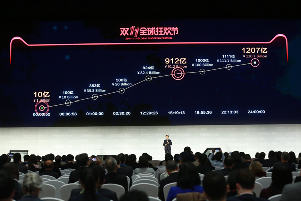 【聚焦】15大领先科技成果全透视