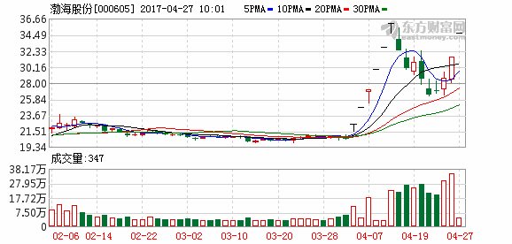 K图 000605_2