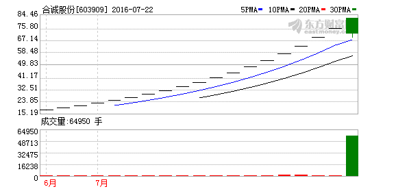 K图 603909_1