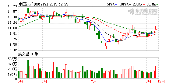 K图 601919_1