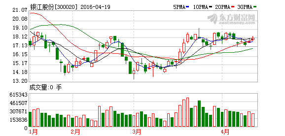 K图 300020_2