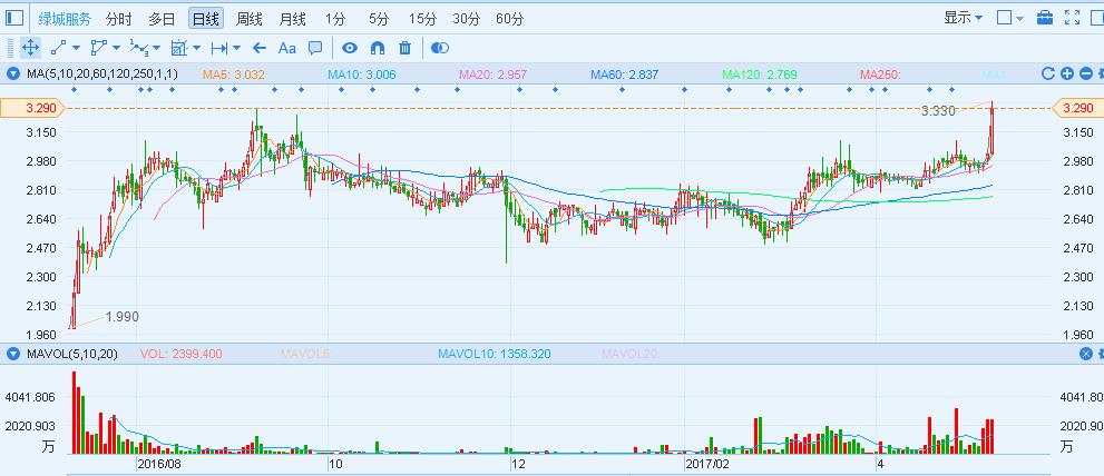 1494904150953906.png blob.png