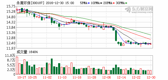 K图 300187_2