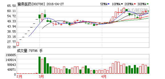 K图 002788_2