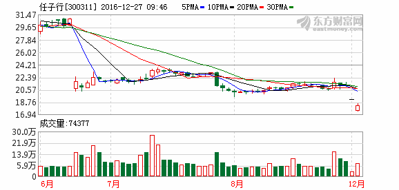 K图 300311_2