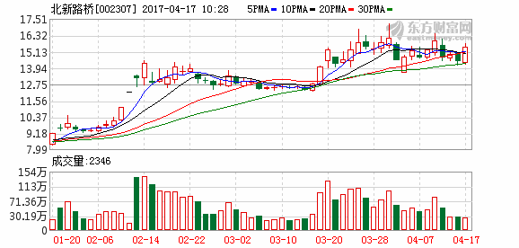 K图 002307_2