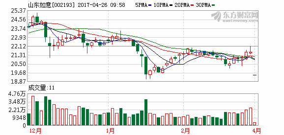 K图 002193_2