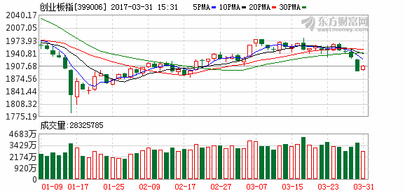 K图 399006_2