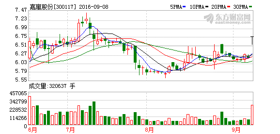 K图 300117_2