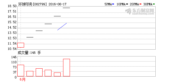 K图 002799_2