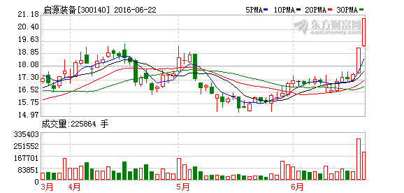 K图 300140_2