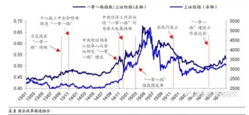 荀玉根：市场休整还需要时间 聚焦局部确定性 