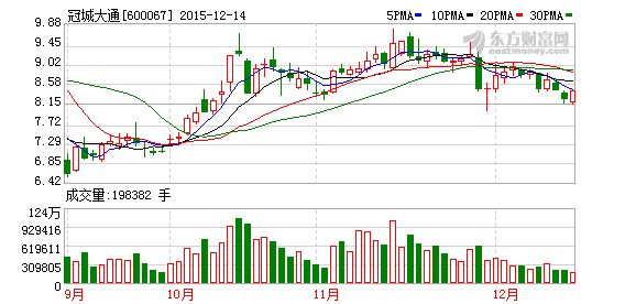 K图 600067_1