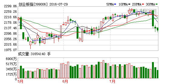 K图 399006_2