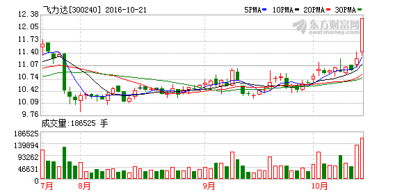 K图 300240_2