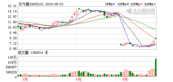 K图 002510_2